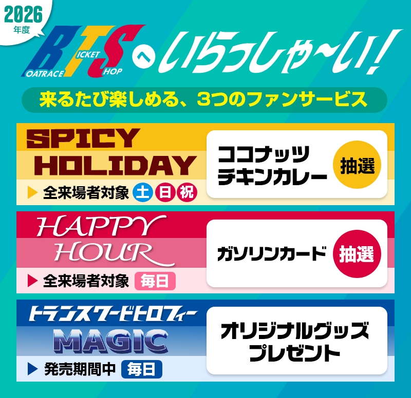 Event 0