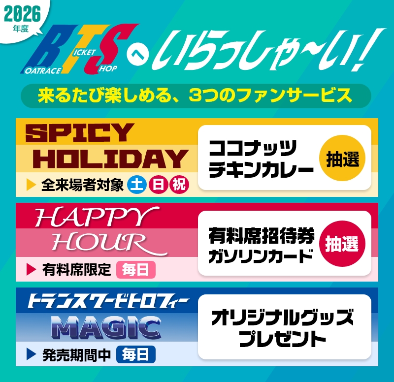 Event 0